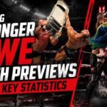 WWE Match Previews