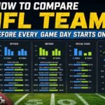 How to Compare NFL Teams Before Every Game Day Starts Online