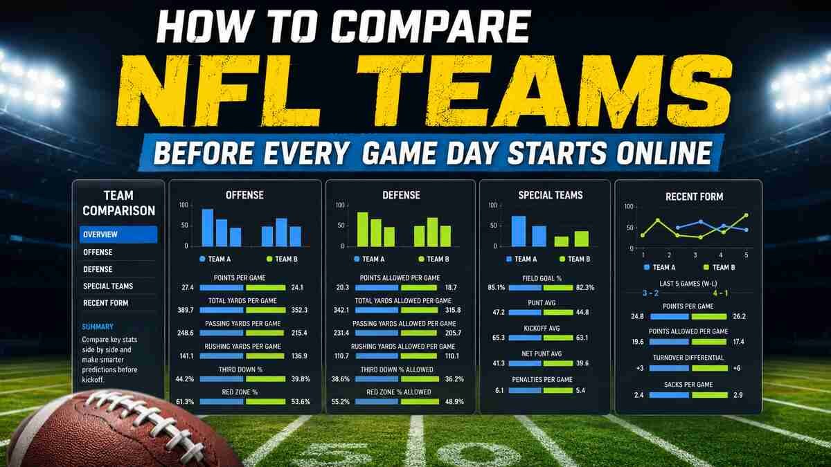 How to Compare NFL Teams Before Every Game Day Starts Online