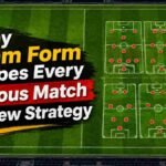 Why Team Form Shapes Every Serious Match Preview Strategy