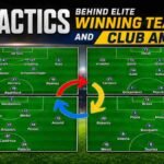 NFL Tactics Behind Elite Winning Teams and Club Ambition