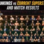 WWE Rankings vs Current Superstar Form and Match Results